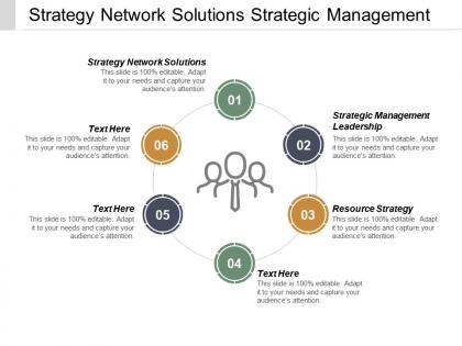 Strategy network solutions strategic management leadership resource strategy cpb