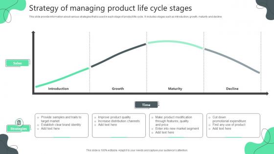 Strategy Of Managing Product Life Cycle Stages