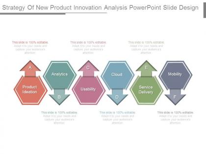 Strategy of new product innovation analysis powerpoint slide design