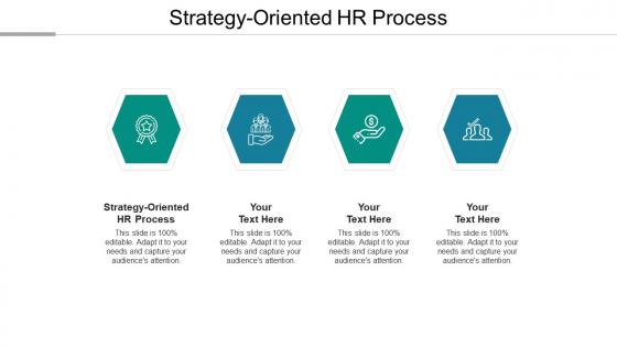 Strategy oriented hr process ppt powerpoint presentation styles guidelines cpb
