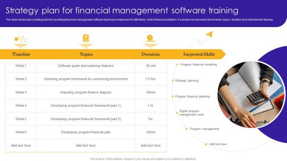 Strategy Plan For Financial Management Software Training