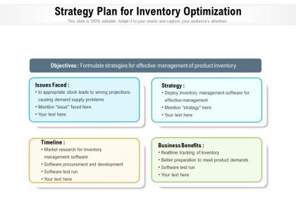 Strategy plan for inventory optimization