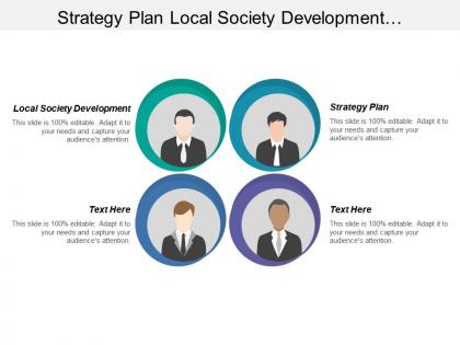 Strategy plan local society development demanding economic environment