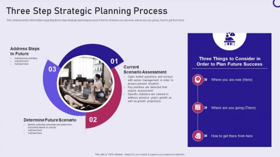 Strategy playbook three step strategic planning process