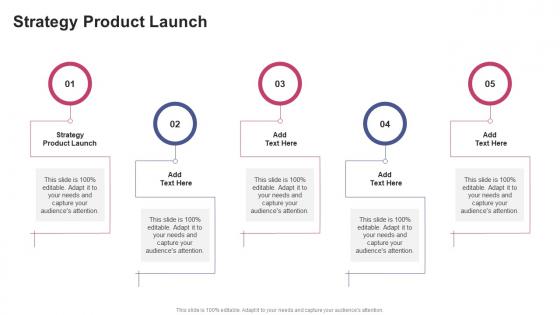 Strategy Product Launch In Powerpoint And Google Slides Cpb