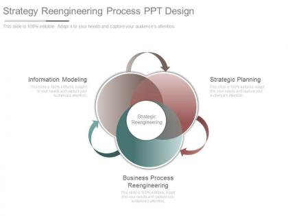 Strategy reengineering process ppt design