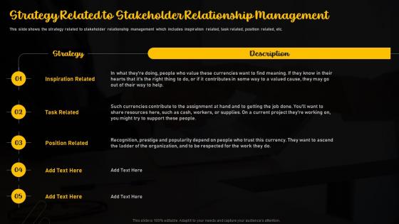 Strategy Related To Stakeholder Relationship Management Importance Of Nurturing A Stakeholder