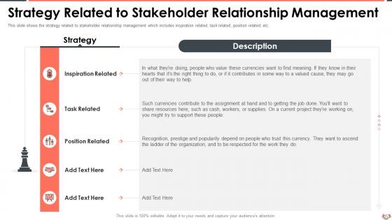 Strategy Related To Stakeholder Relationship Management Understanding The Importance