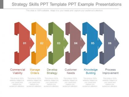 Strategy skills ppt template ppt example presentations