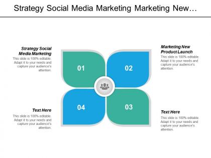 Strategy social media marketing marketing new product launch cpb