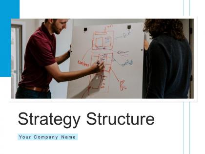 Strategy structure business model supply chain inventory market