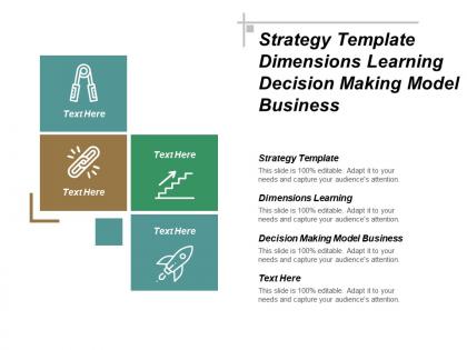 Strategy template dimensions learning decision making model business cpb