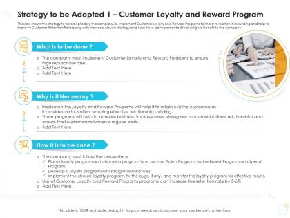 Strategy to be adopted 1 customer loyalty and reward program case competition ppt background