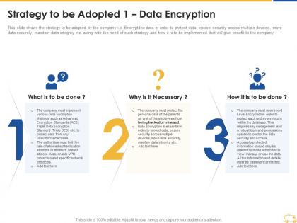 Strategy to be adopted 1 data encryption ppt good