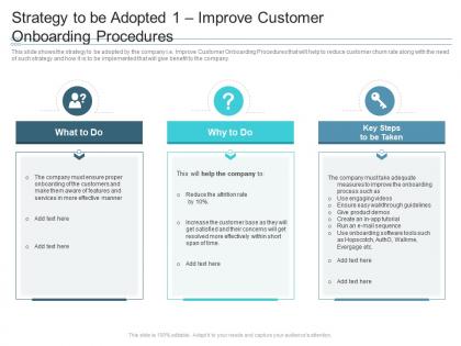 Strategy to be adopted 1 improve customer onboarding procedures reasons high customer attrition rate