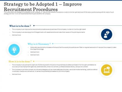 Strategy to be adopted 1 improve recruitment procedures shortage of skilled labor ppt images