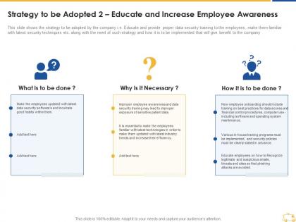 Strategy to be adopted 2 educate and increase employee awareness ppt graphics