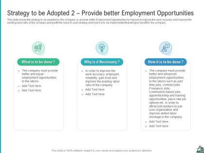 Strategy to be adopted 2 strategies improve skilled labor shortage company