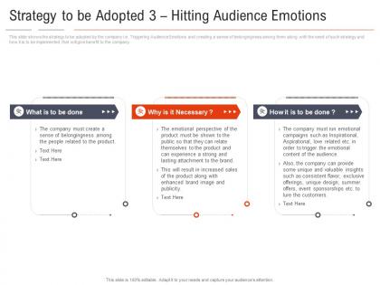 Strategy to be adopted 3 hitting audience emotions carbonated drink company shifting healthy drink