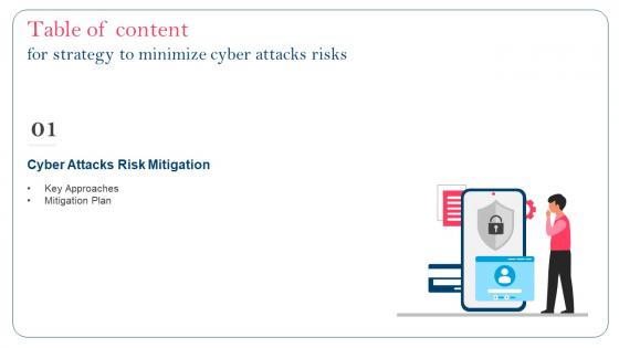Strategy To Minimize Cyber Attacks Risks For Table Of Content Ppt Icon Elements