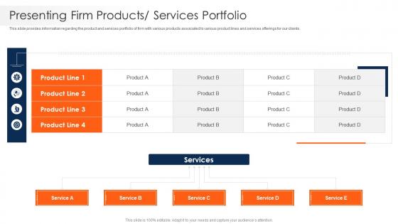 Strawman Project Plan Presenting Firm Products Services Portfolio