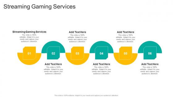 Streaming Gaming Services In Powerpoint And Google Slides Cpb