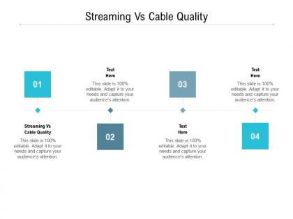 Streaming vs cable quality ppt powerpoint presentation gallery file formats cpb