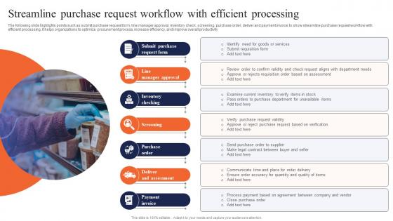 Streamline Purchase Request Workflow With Efficient Processing