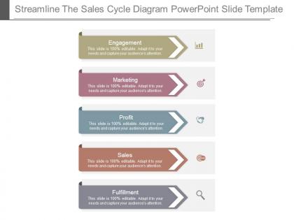 Streamline the sales cycle diagram powerpoint slide template