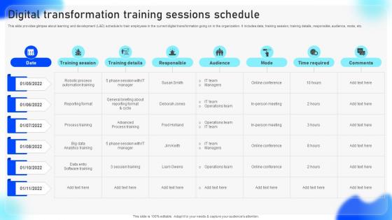 Streamlined Adoption Of Electronic Digital Transformation Training Sessions Schedule