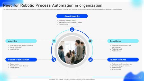 Streamlined Adoption Of Electronic Need For Robotic Process Automation In Organization