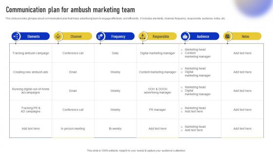 Streamlined Ambush Marketing Techniques Communication Plan For Ambush Marketing Team MKT SS V