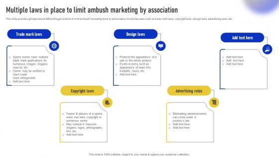 Streamlined Ambush Marketing Techniques Multiple Laws In Place To Limit Ambush Marketing MKT SS V