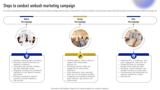 Streamlined Ambush Marketing Techniques Steps To Conduct Ambush Marketing Campaign MKT SS V