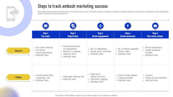 Streamlined Ambush Marketing Techniques Steps To Track Ambush Marketing Success MKT SS V