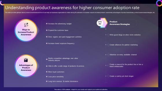 Streamlined Consumer Adoption Process Understanding Product Awareness For Higher Consumer Adoption Rate
