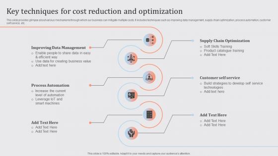 Streamlined Financial Strategic Plan Key Techniques For Cost Reduction And Optimization