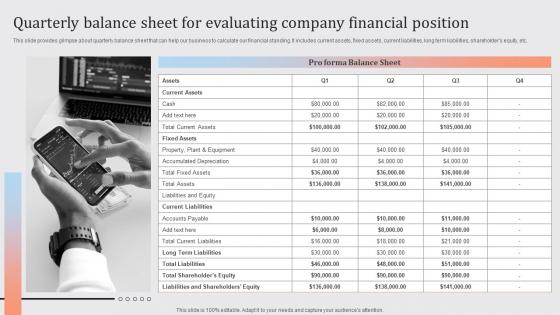 Streamlined Financial Strategic Plan Quarterly Balance Sheet For Evaluating