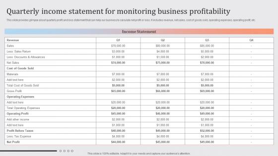 Streamlined Financial Strategic Plan Quarterly Income Statement For Monitoring