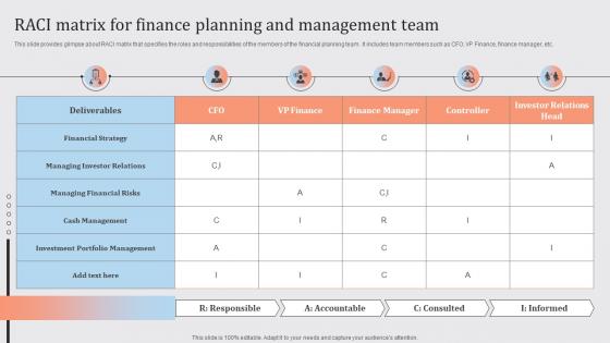 Streamlined Financial Strategic Plan RACI Matrix For Finance Planning