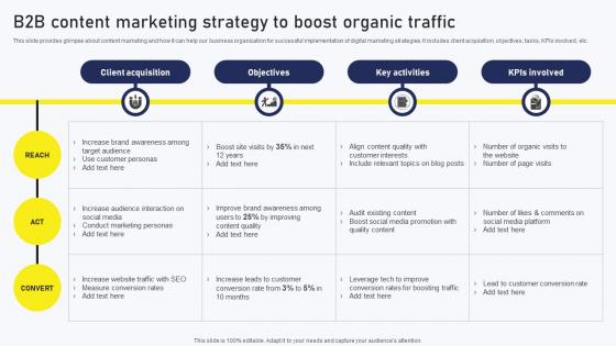 Streamlined Online Marketing B2b Content Marketing Strategy To Boost Organic Traffic MKT SS V