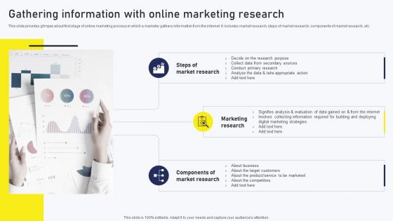 Streamlined Online Marketing Gathering Information With Online Marketing Research MKT SS V