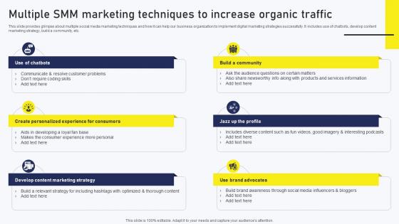 Streamlined Online Marketing Multiple Smm Marketing Techniques To Increase Organic Traffic MKT SS V
