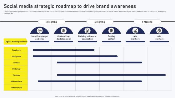 Streamlined Online Marketing Social Media Strategic Roadmap To Drive Brand Awareness MKT SS V
