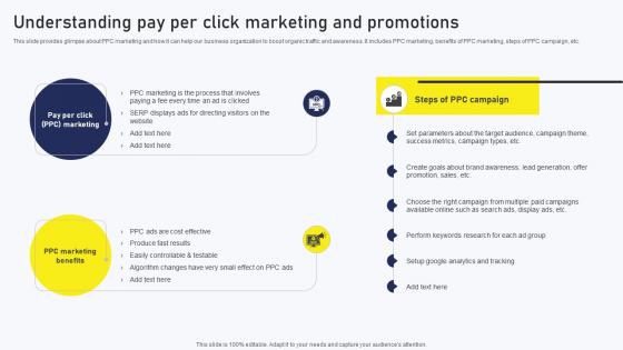 Streamlined Online Marketing Understanding Pay Per Click Marketing And Promotions MKT SS V
