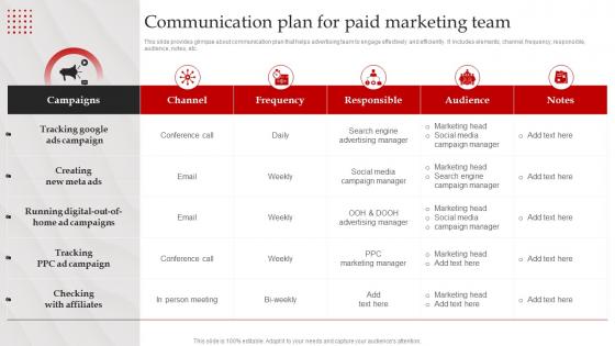 Streamlined Paid Media Communication Plan For Paid Marketing Team MKT SS V