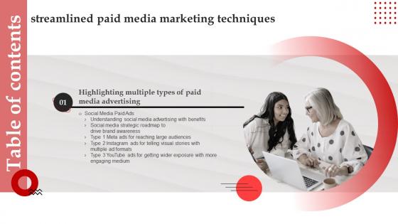 Streamlined Paid Media Marketing Techniques For Table Of Contents MKT SS V