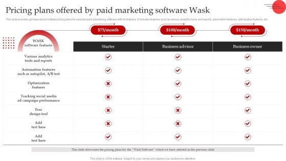 Streamlined Paid Media Pricing Plans Offered By Paid Marketing Software Wask MKT SS V