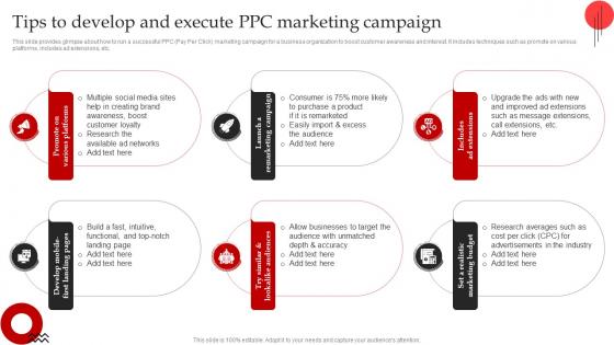 Streamlined Paid Media Tips To Develop And Execute Ppc Marketing Campaign MKT SS V