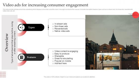 Streamlined Paid Media Video Ads For Increasing Consumer Engagement MKT SS V